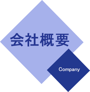 会社概要