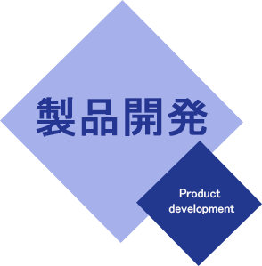 製品開発